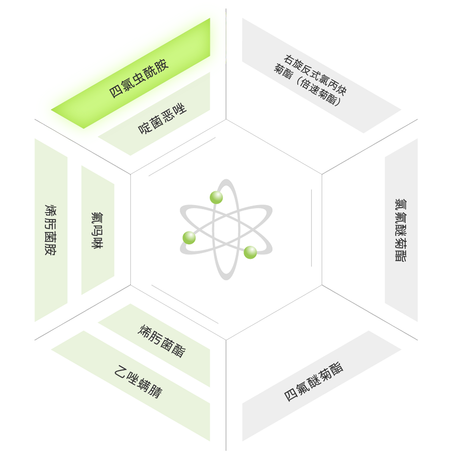 ��Դ����(�й�)�Ӵ���!