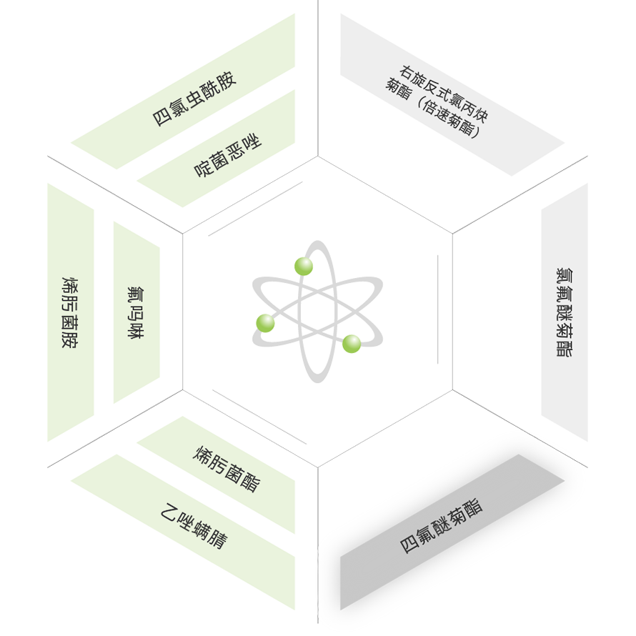 ��Դ����(�й�)�Ӵ���!