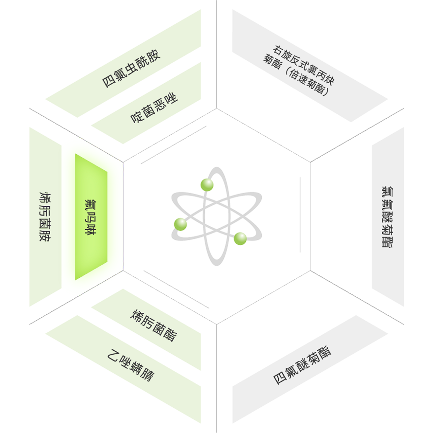 ��Դ����(�й�)�Ӵ���!