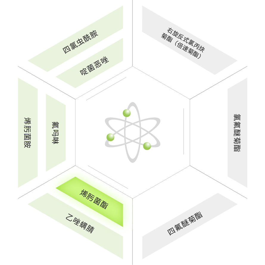 ��Դ����(�й�)�Ӵ���!