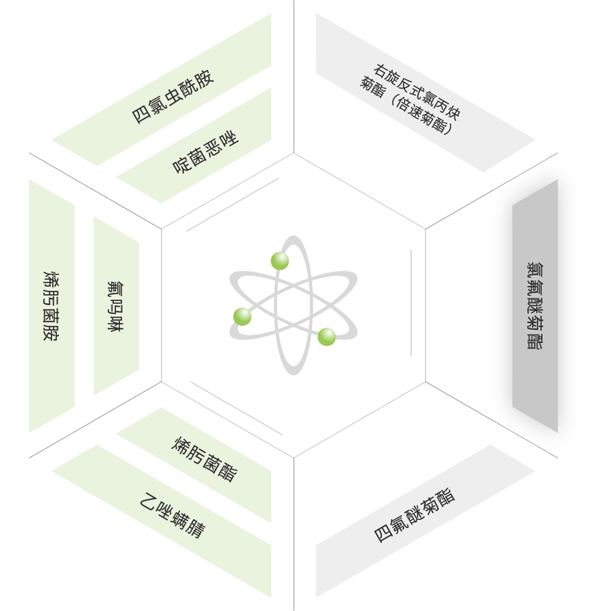 ��Դ����(�й�)�Ӵ���!